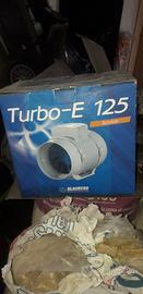 lampade coltivazione indoor 