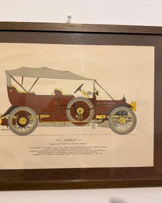 Stampe automobili d'epoca