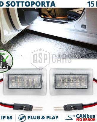 Luci di CORTESIA LED Per TESLA Luci Sottoporta
