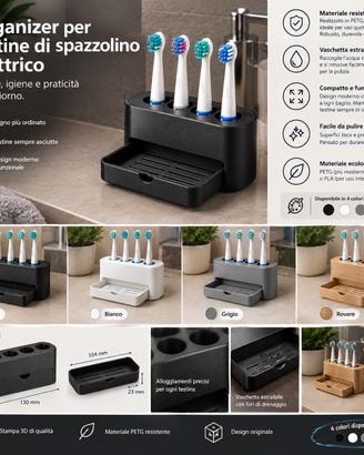 Organizer per testine spazzolino elettrico