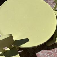 Tavolo e sedie ikea bambini