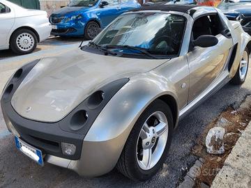 Smart roadster