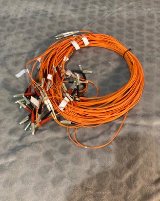 Cavo Patch in Fibra Ottica