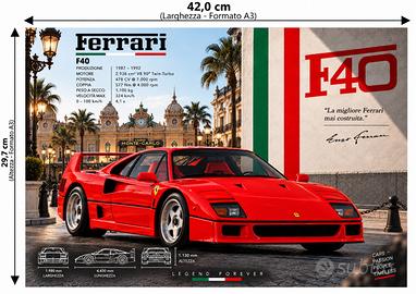 Poster Ferrari F40