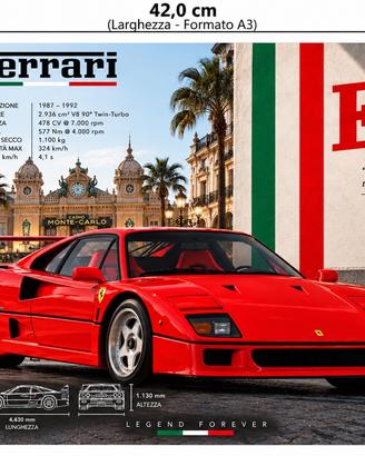Poster Ferrari F40