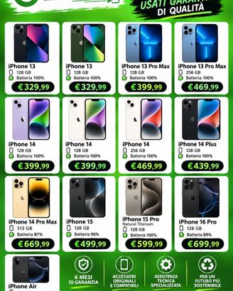 Iphone usati