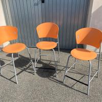 Sgabelli da bancone