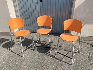 Sgabelli da bancone