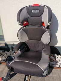 seggiolino auto 