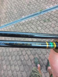 Shimano Beast Master