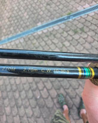 Shimano Beast Master