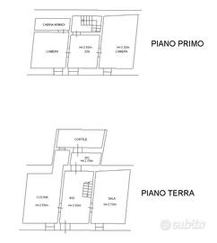 Casa Indipendente Ittiri [Cod. rif 3169065VRG]