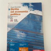 diritto ed economia politica