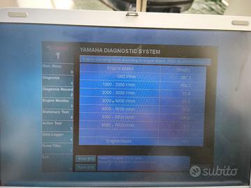 Pc portatile Panasonic Touchbook i5 cf-f9 4gb ram