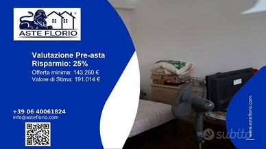 Immobile in asta di 173 m² a Cisterna di Latina