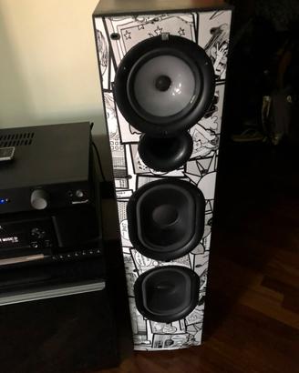 Kef Q75