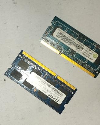 Memoria RAM DDR3
