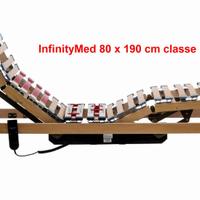 Rete a doghe elettrica (dispositivo medico)