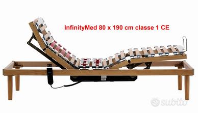 Rete a doghe elettrica (dispositivo medico)