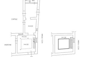 Negozio al centro di frattamaggiore