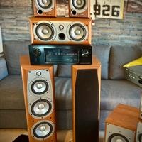 Impianto Audio 7.1