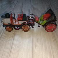 De Dion-Bouton Victoria 1900 mod. Rio