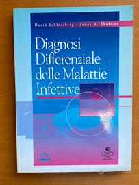 Libri Medicina e Chirurgia