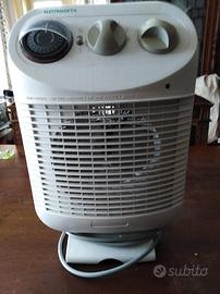 Termoventilatore elettrico