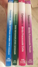 Compendi di diritto 