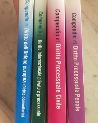 Compendi di diritto 