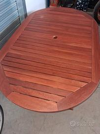 tavolo da giardino 
