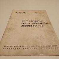 Manuali Fiat 