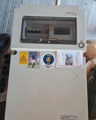 quadri elettrici 