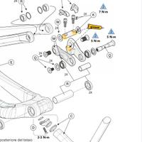 kit cuscinetti scalpel k91041