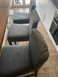 Sgabelli Ikea