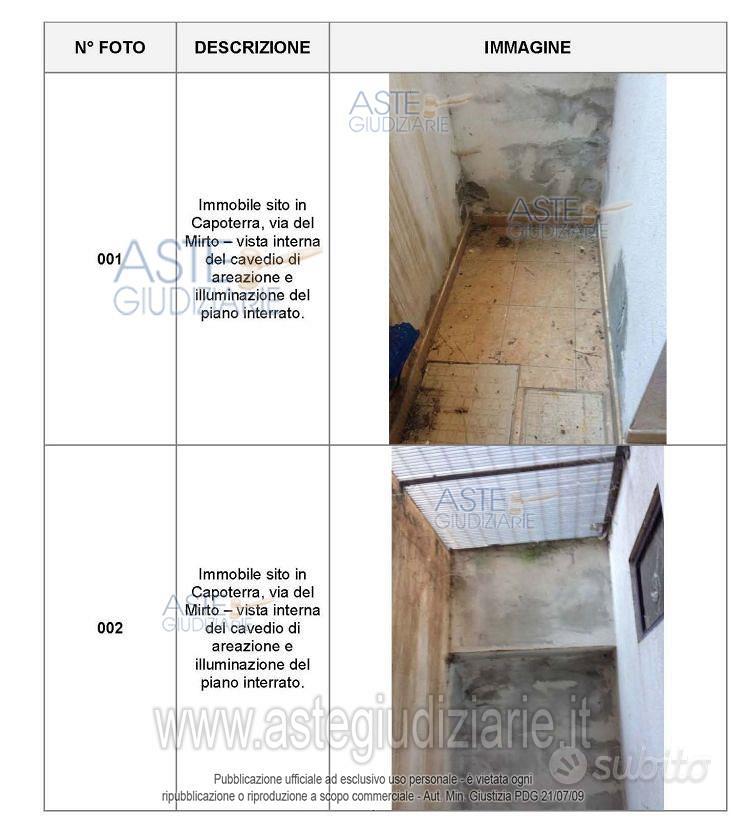 Appartamento – Cabuderra/Capoterra, Rio San Girolamo Bassa - Vista 2