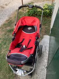 Passeggino trial