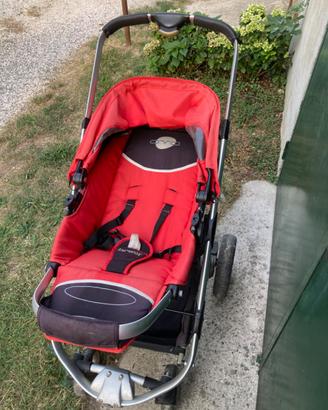 Passeggino trial
