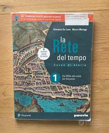 La rete del tempo 1