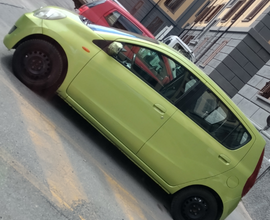 Daihatsu Cuore neopatentati