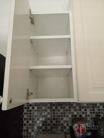 Pensili cucina
