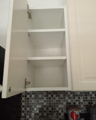 Pensili cucina
