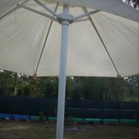 Ombrellone da giardino