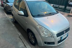 Buone condizioni generali