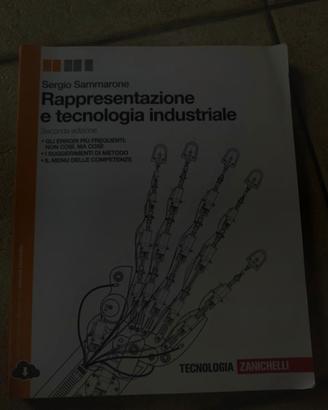 Libri