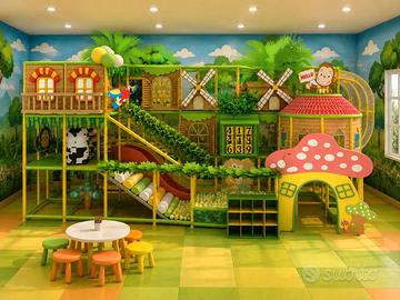 Produttori di Ludoteche, Sale Feste per Bambini