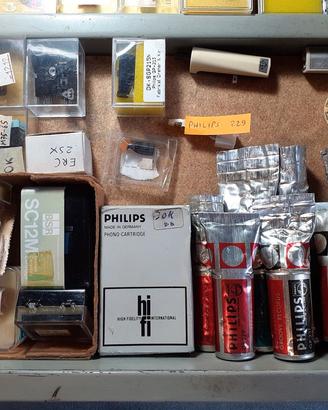 Testine per giradischi