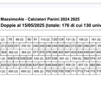 calciatori panini 24 / 25 
