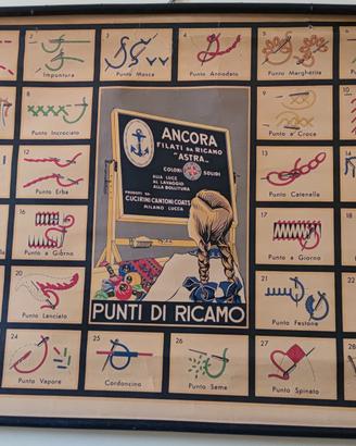 Tabellone ricamo d'epoca Ancora - Cucirini Cantoni
