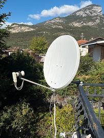 Parabola